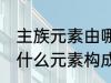 主族元素由哪些元素构成 主族元素由什么元素构成